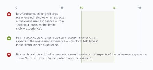 Readability: The Optimal Line Length – Articles – Baymard Institute