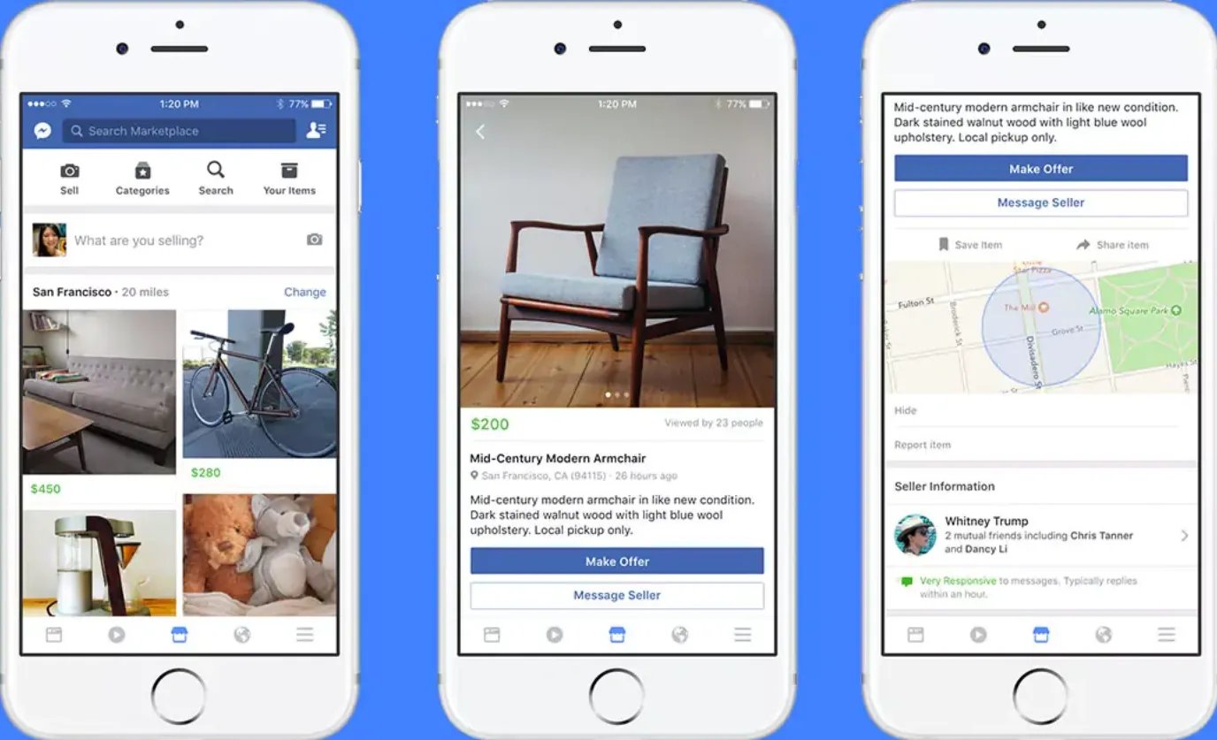 What is Facebook Marketplace? What is Facebook Marketplace?