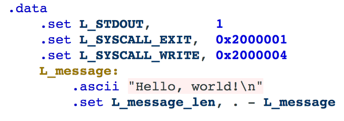 UNIX Syscalls