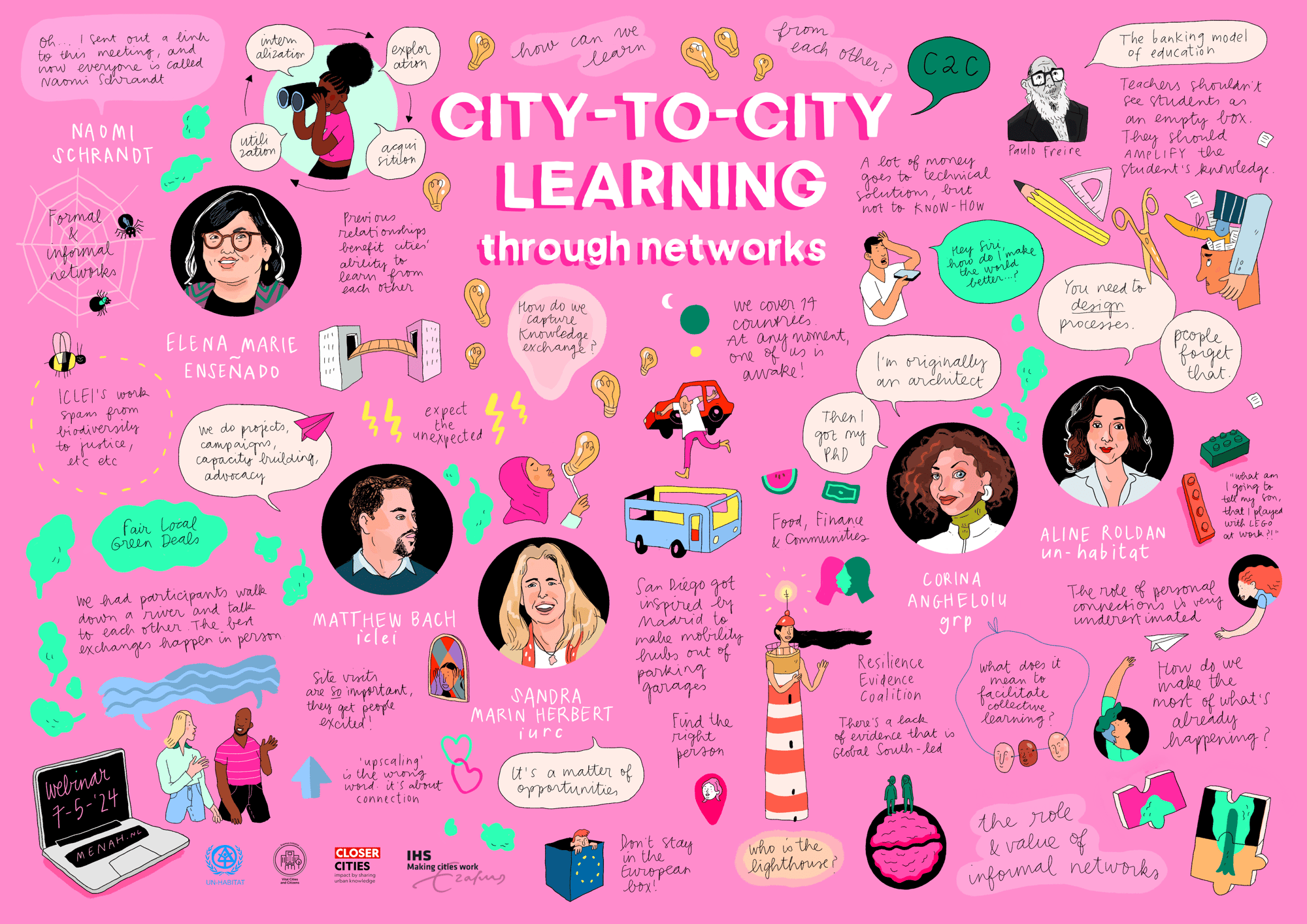 #Scurf193: Conversation with Menah