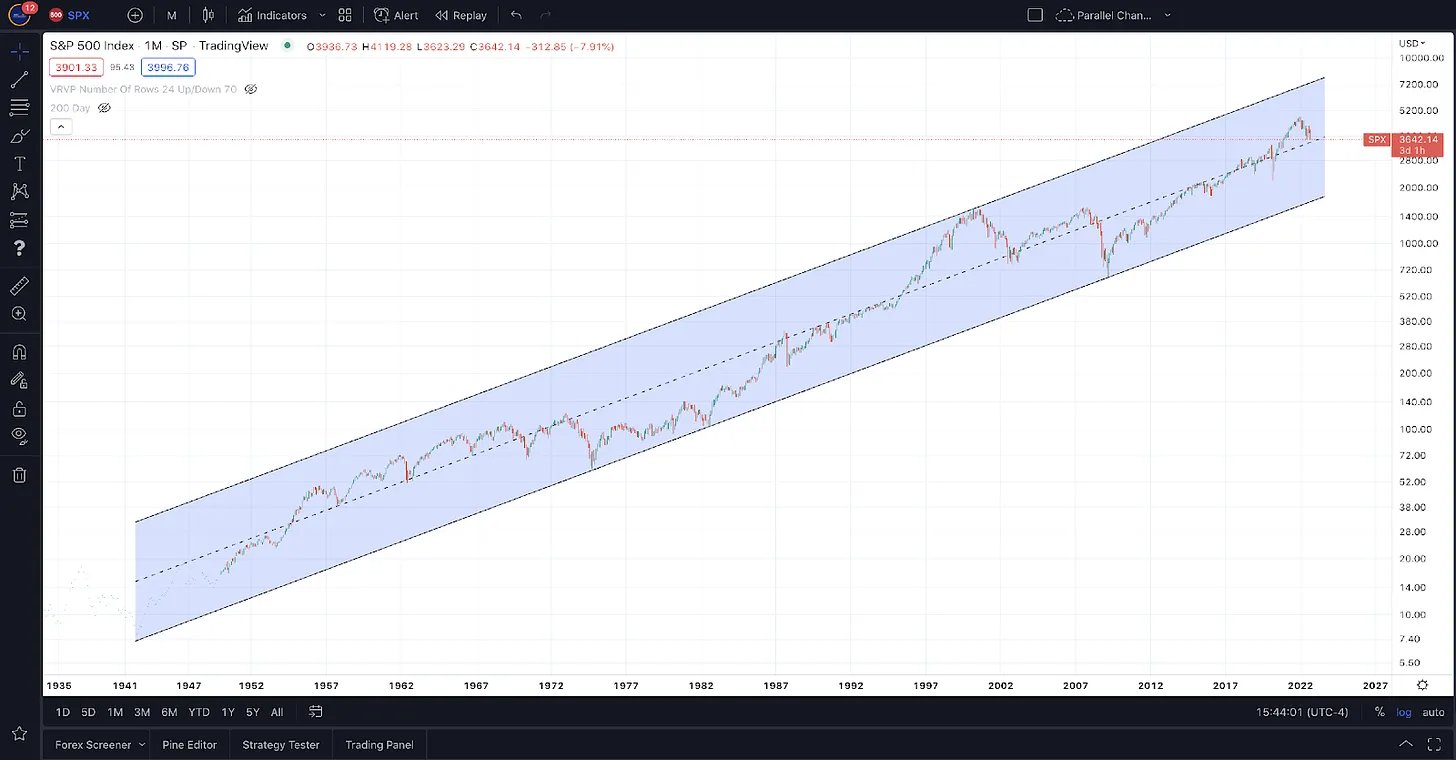 We’re Doomed – DOOMED, I Tell You
