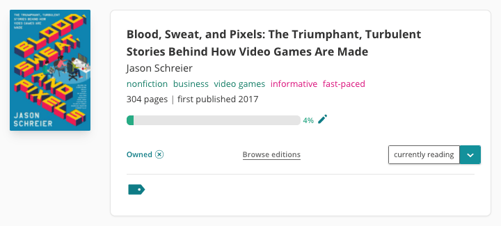 Screenshot of Blood, Sweat, and Pixels's book pane. The book is tagged: 'nonfiction', 'business', 'video games', 'informative', and 'fast-paced'. It has 304 pages and was first published in 2017. The user has marked the book as 'currently reading' and has indicated they are 4% through. 