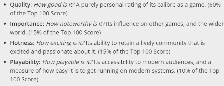Examining the PC Gamer top 100 list because I hate myself.