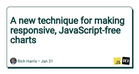 A new technique for making responsive, JavaScript-free charts