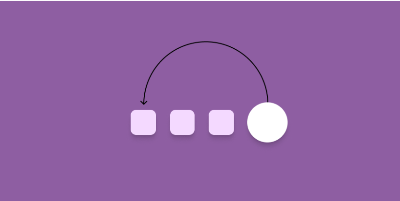 Selecting previous siblings with CSS :has()