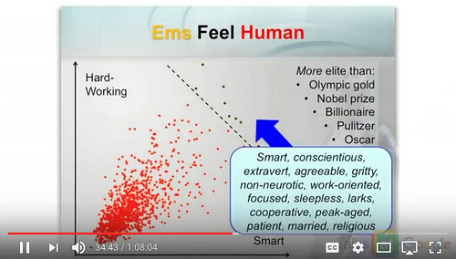 Robin Hanson speaks on his book The Age of Em: Work, Love, and Life when Robots Rule the Earth [click to view]
