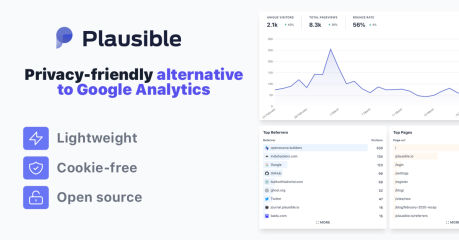 Plausible: Self-Hosted Google Analytics alternative