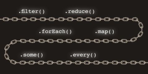 Useful Javascript Array and Object Methods – codeburst