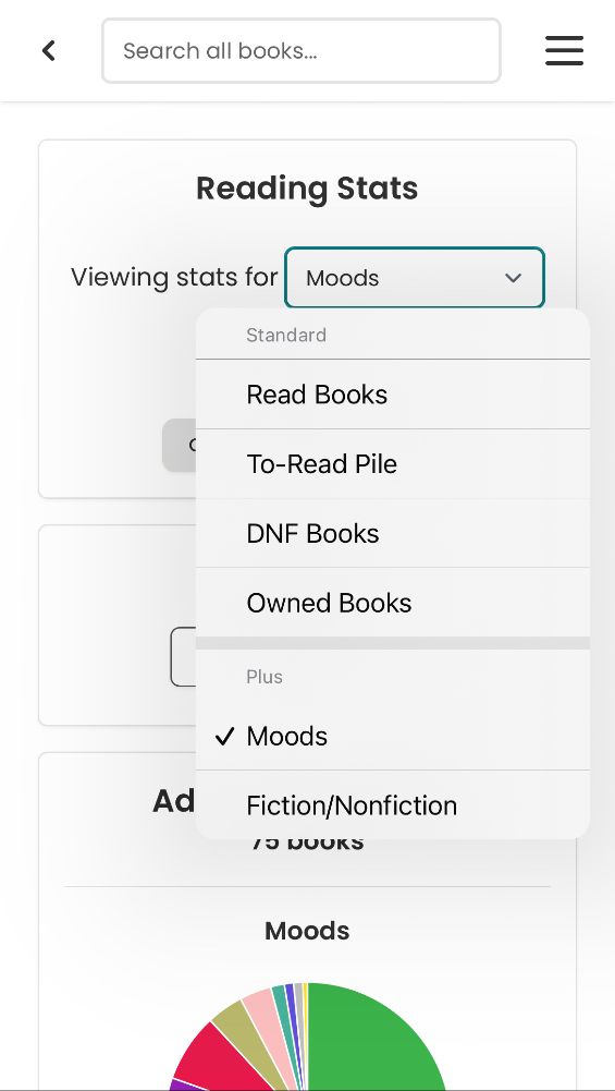 Screenshot showing the top of a StoryGraph stats page. There's an expanded dropdown with two sections. The top section is labelled "Standard" and has the options Read Books, To-Read Pile, DNF Books, and Owned Books. The second section is labelled "Plus" and has the options Moods and Fiction/Nonfiction. "Moods" is selected.