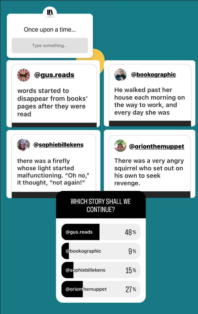 Screenshot of an Instagram question box with the prompt: "Once upon a time...". Then there are four responses, and a completed poll at the bottom with the four options securing 48%, 9%, 15%, and 27% respectively.