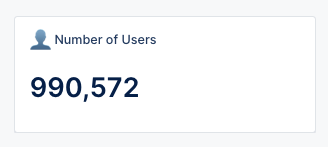 Screenshot of a part of our internal dashboard. It features black text on a white background. The text reads: Number of Users, 990572.
