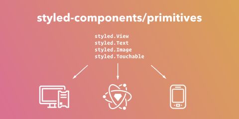 Creating truly universal React component systems – 💅 styled-components – Medium
