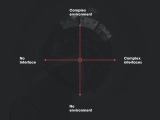 Getting Started With VR Interface Design – Smashing Magazine