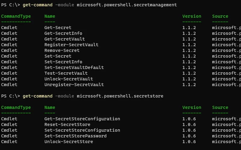 Can You Keep a Secret