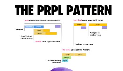 Faster Web App Delivery with PRPL