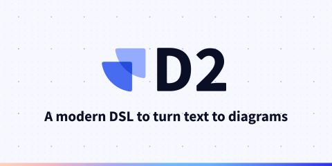 D2 Tour | D2 Documentation
