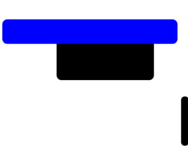 An Overview of Scroll Technologies | CSS-Tricks
