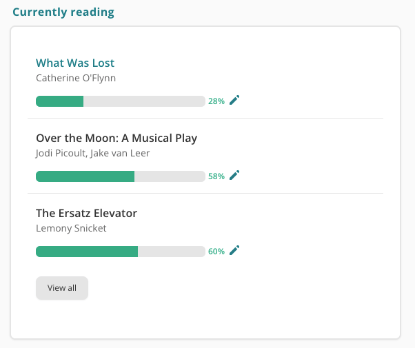 Screenshot of a user's currently reading pane from the StoryGraph homeapge. There are three sections within a white box with a grey border. Each section is delineated by a thing grey line. Each section includes a book title in green, bold text, an author name in light grey text underneath, and then a dark grey progress bar, partially filled with green colour. By each progress bar is a percentage label. The ones on display read: 28%, 58%, 60%.