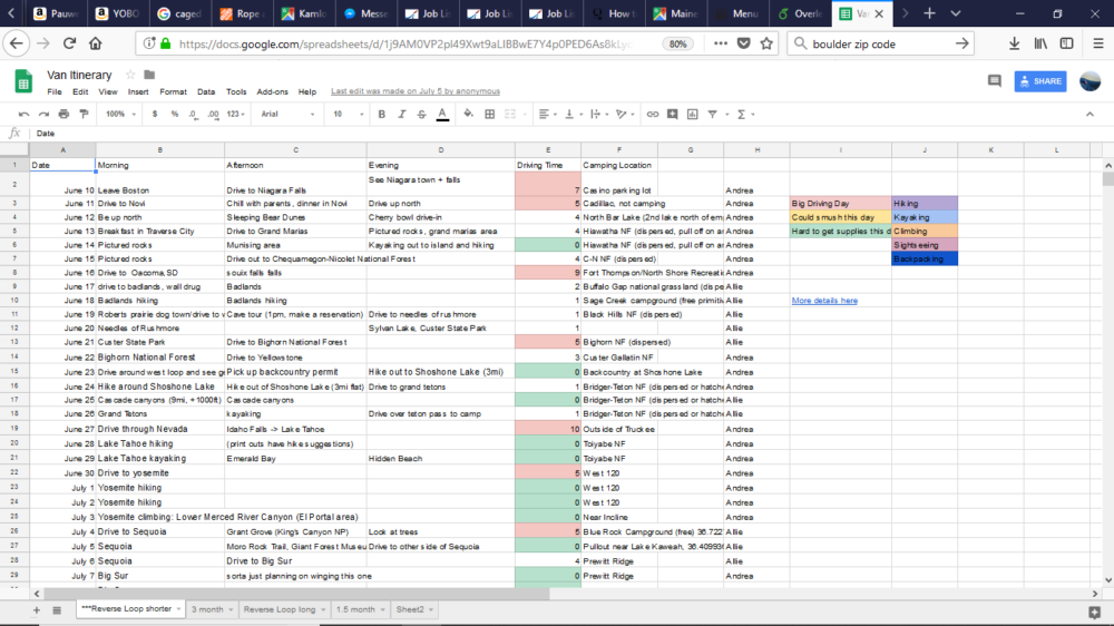 google sheets mess