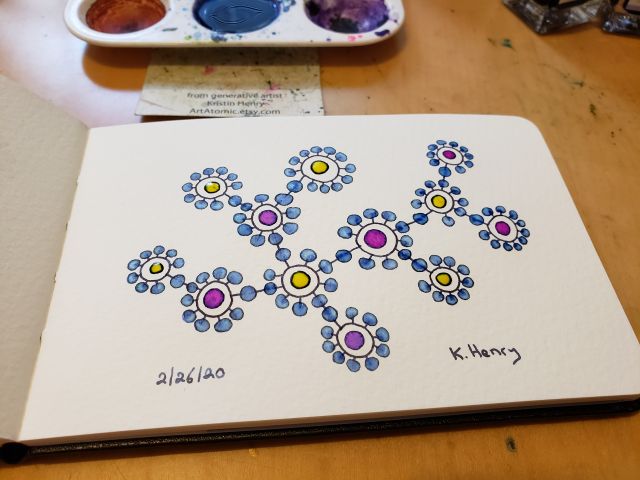 Image of InkyDays drawing inspired by covid19 virus