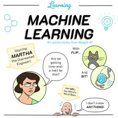 Learning Machine Learning  |  Cloud AI
       |  Google Cloud