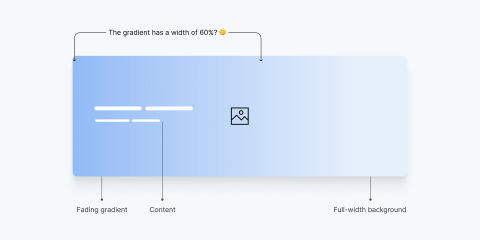Inside the mind of a frontend developer: Hero section - Ahmad Shadeed