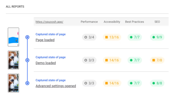 Lighthouse user flows