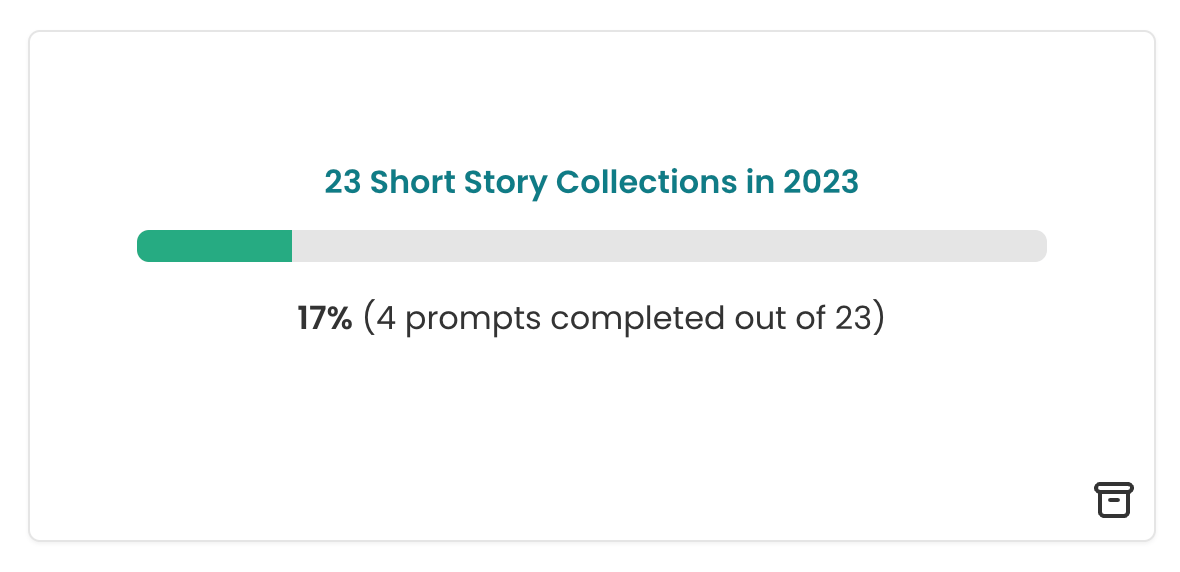 Screenshot of my progress pane for the "23 Short Story Collections in 2023" reading challenge. The bar is filled up 17% with the the text "17% (4 prompts completed out of 23)" written underneath.