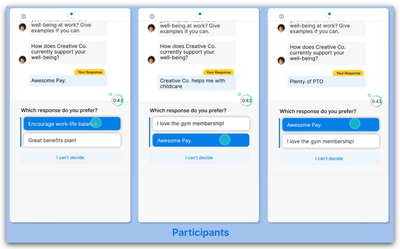 View of 3 Remesh participant screens showing them upvoting each others comments to an open question.