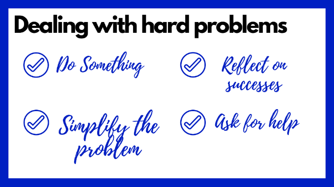 Articles: Dealing with Hard Problems