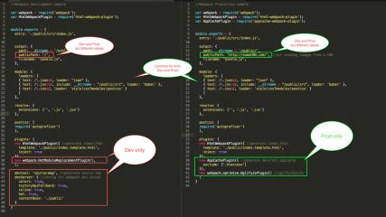 Webpack — The Confusing Parts