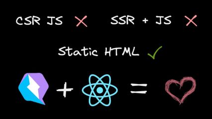 Resumable React: How To Use React Inside Qwik