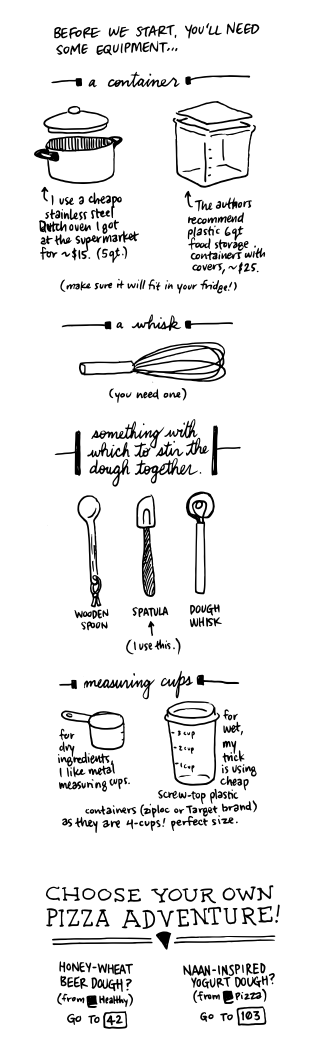 [tools you'll need for the no-knead dough]