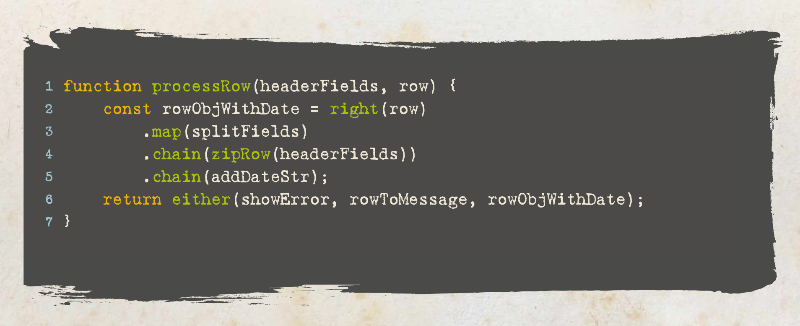 Elegant error handling with the JavaScript Either Monad