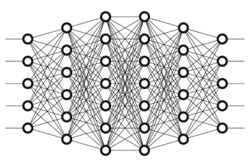 Want to know how Deep Learning works? Here’s a quick guide for everyone.