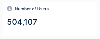 Screenshot of white card, with the heading "Number of Users" and a large printed figure in black reading: 504,107.