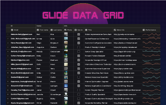 Glide Data Grid
