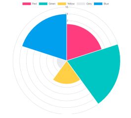 23 Best React UI Component Libraries And Frameworks