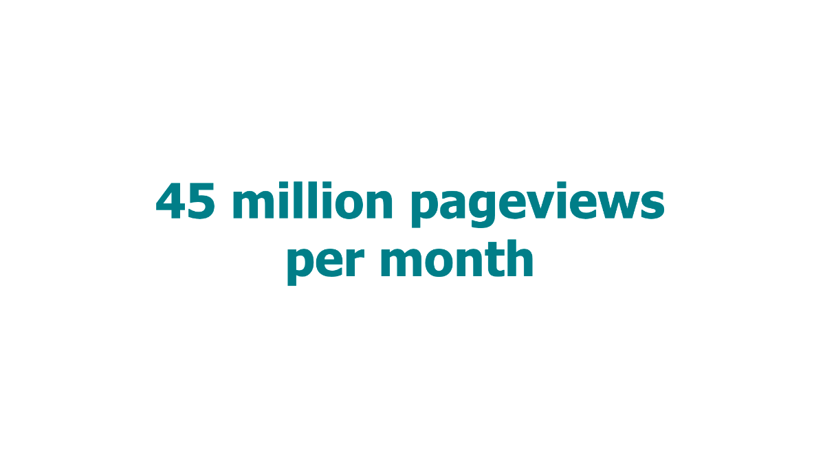 Slide from my talk featuring dark green text on a white background reading: 45 million pageviews per month