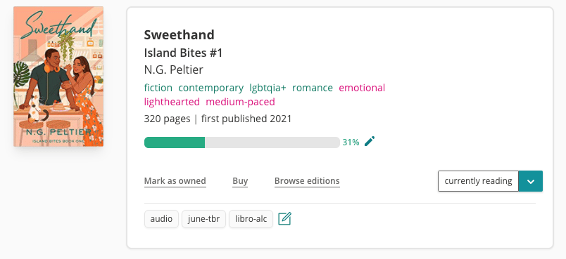 A screenshot of the book pane of Sweethand. The genre tags are 'fiction', 'contemporary', and 'lgbtqia+' and the mood tags are 'emotional' and 'lighthearted'. It's also tagged 'medium-paced' and has 320 pages.