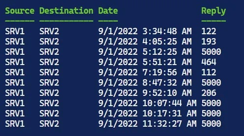 A PowerShell Parsing Problem