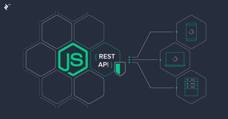 Creating a Secure REST API in Node.js
