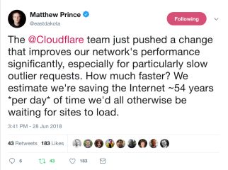 How we scaled nginx and saved the world 54 years every day