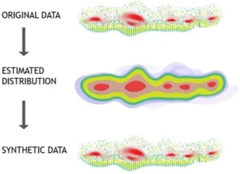 14 Angelinvesting.it - From idea to Series A - Weekly Newsletter