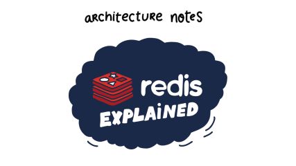 Redis Explained