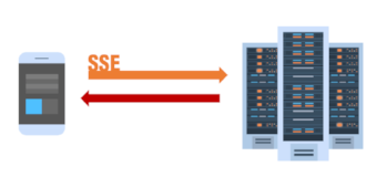 Using SSE Instead Of WebSockets For Unidirectional Data Flow Over HTTP/2