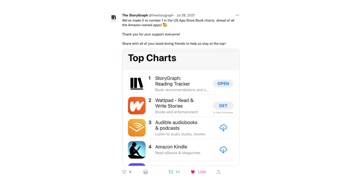 Screenshot of a StoryGraph tweet. The text reads "We've made it to number 1 in the US App Store Book Charts, ahead of all the Amazon-owned apps". Then there's an accompanying screenshot showing that.