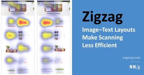 Zigzag Image–Text Layouts Make Scanning Less Efficient