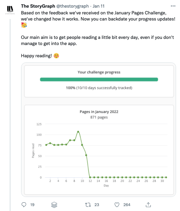 Screenshot shot of a Tweet from Jan 11 by @thestorygraph. The tweet reads: Based on the feedback we've received on the January Pages Challenge, we've changed how it works. Now you can backdate your progress updates!  Our main aim is to get people reading a little bit every day, even if you don't manage to get into the app.   Happy reading!