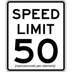 Performance speed limits